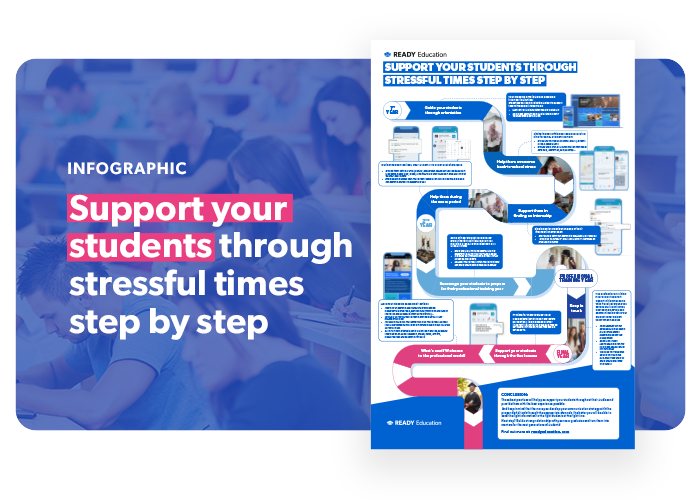 Infographic - Support your students through stressful times - Landing page