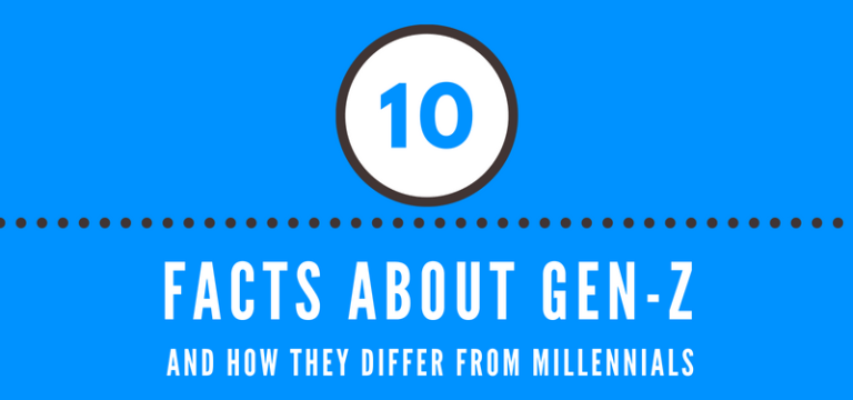 Ten Facts about Gen-Z