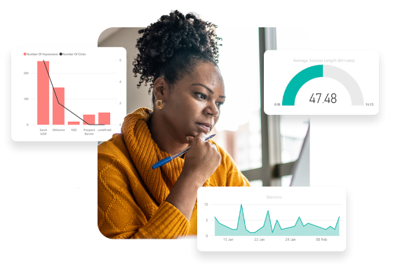 Gain insights, adjust strategies, and drive success