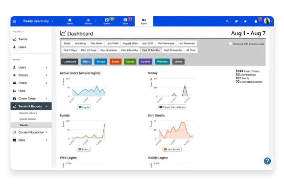 Screenshot of the student engagement dashboard