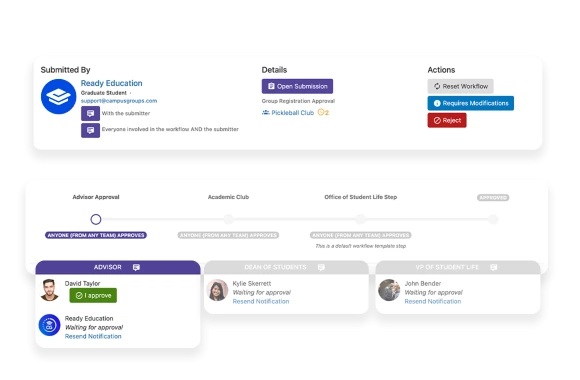 Screenshot of the dashboard
