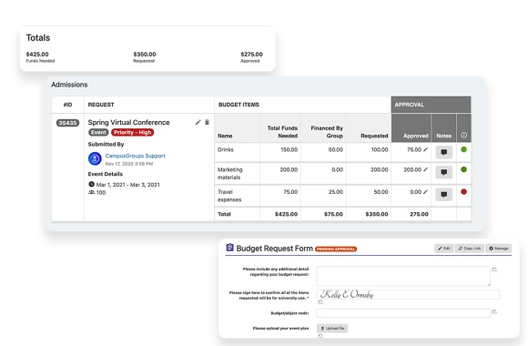 Screenshot of the Budgeting dashboard
