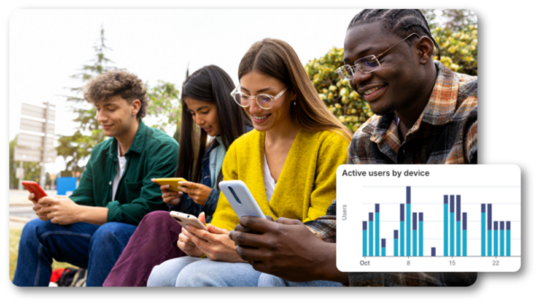 Student Community and Connection - community insights | Ready Education CampusGroups