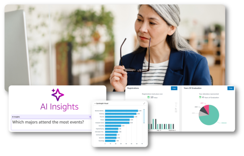 University event management software: data Insight | Ready Education CampusGroups