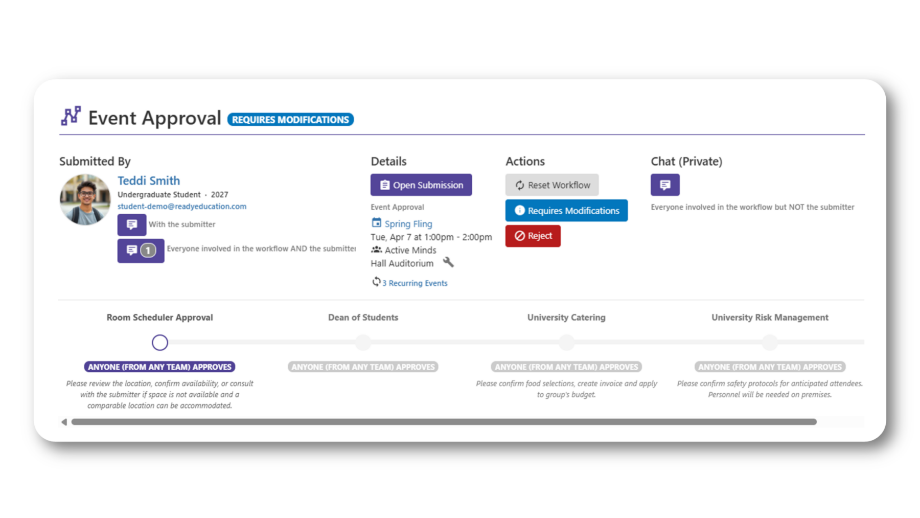 University event management software: event approval workflow | Ready Education CampusGroups