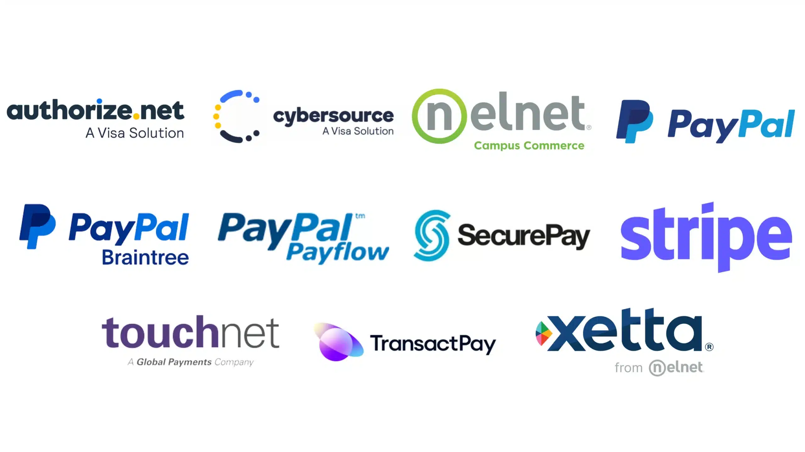 Logos of CampusGroups payment integration partners including Authorize.net, CyberSource (Visa), NelNet Checkout, PayPal, PayPal Braintree, PayPal (PayFlow), SecurePay, Stripe, TouchNet, Transactpay, and Xetta